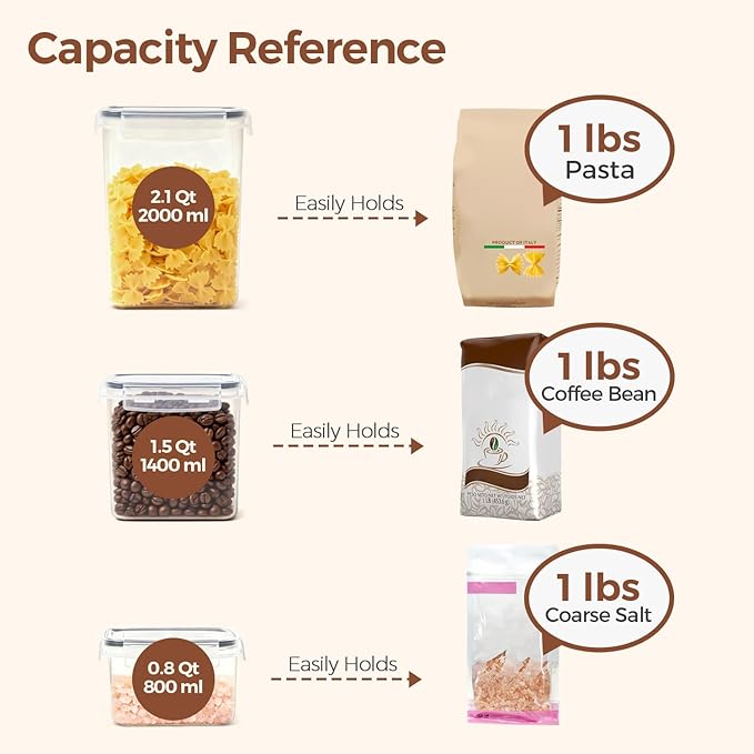 ComSaf Food Storage Containers with Lids Set of 3 (2L/2.1Qt) (1.4L/1.5Qt) (0.8L/0.8Qt), Airtight Food Storage Container, Plastic Canister Sets for Kitchen, Pantry Organizer for Sugar, Cereal and Snack - Image 3