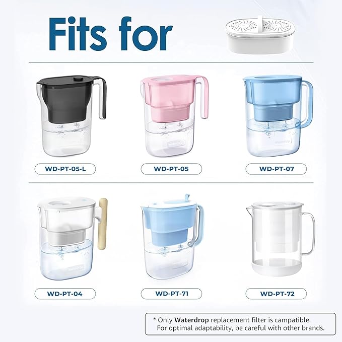 [Original] Waterdrop PF-01A Water Filter Replacement for Waterdrop Pitcher Filtration System, NSF Certified, Reduces Lead, PFAS, PFOA/PFOS, Chlorine, Last Up to 3 Months or 200 Gallons, 2 Pack
