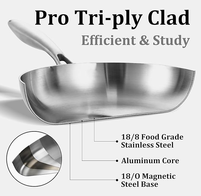 LOLYKITCH 8-10 Inch Tri-ply Stainless Steel Fry Pans and 6 QT Sauté Pan with Lid,Induction Cookware Set,Dishwasher and Oven Safe,Detachable Handle - Image 2