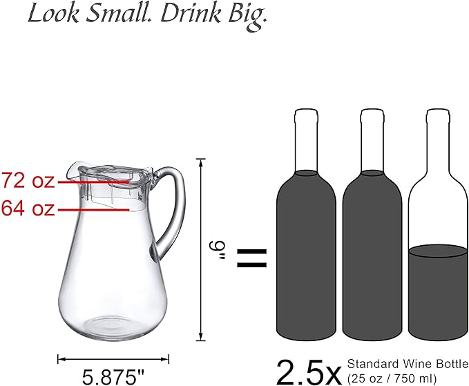 Amazing Abby - Droply - Plastic Pitcher (64 oz, 2 Quart), Clear Water Pitcher with Lid, Fridge Jug, BPA-Free, Shatter-Proof, Great for Iced Tea, Sangria, Lemonade, Juice, Milk, and More - Image 5