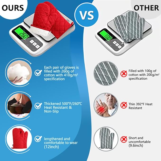 Oven Mitts and Pot Holders 4 pcs Set,High Heat Resistant 500 Degree Extra Thicken Long Kitchen Cotton Oven Glove for Cooking (12 Inch,Red) - Image 3