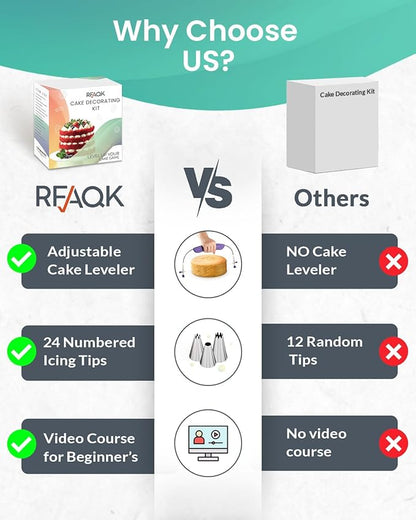 RFAQK 90PCs Cake Decorating Kit with Leveler, Baking Supplies Gift Includes Cake Stand Turntable, 24 Numbered Icing Tips, 55+1 Piping Bags, 2 Frosting Spatulas, 3 Scrappers, Video Course & Booklet - Image 2