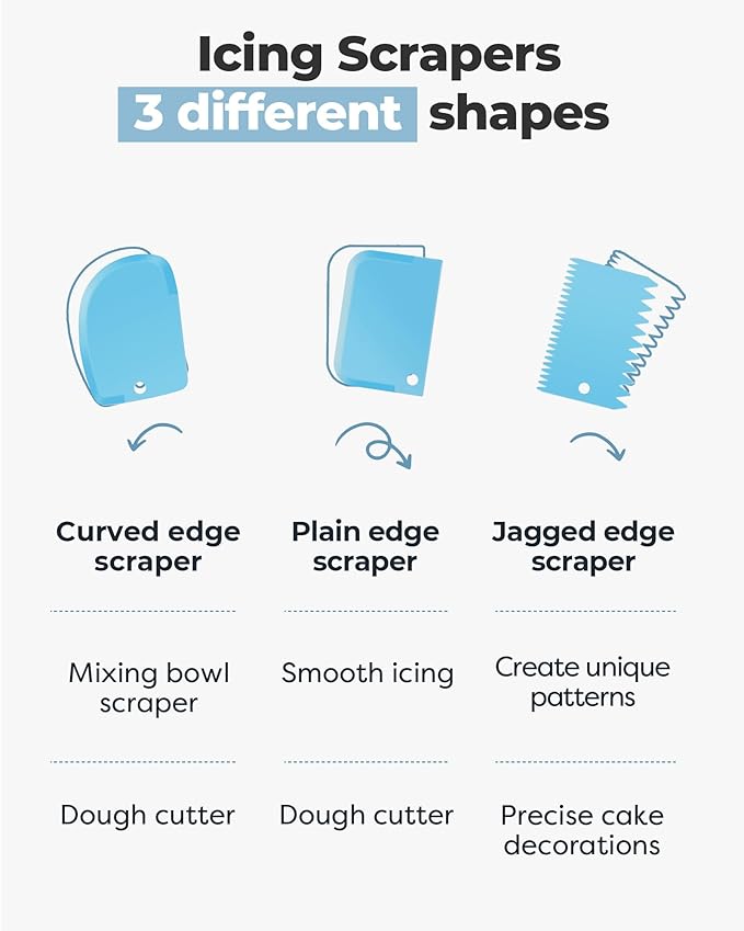 Kootek Cake Decorating Kit Baking Supplies Set Cake Turntable with 2 Frosting Straight Angled Spatula 3 Icing Smoother Scrapers Baking Accessories Tools for Beginners and Pros, Mother's Day, Blue - Image 2