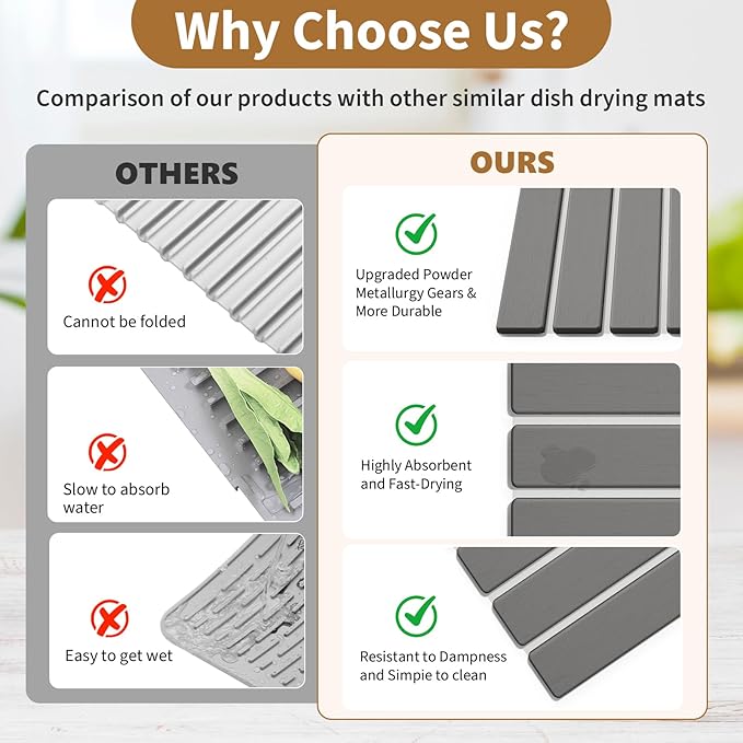 Stone Dish Drying Mat for Kitchen Counter,15.5''x11.8'' Foldable Quick Dry Stone Kitchen Mat,Eco-Friendly,Absorbent Diatomaceous Earth Mats for Dishes Bottles Cups Bathroom Any Countertop-Dark Gray - Image 4