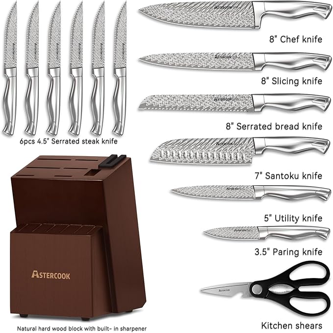 Astercook Knife Set, 15-Piece Kitchen Knife Set with Block, Built-in Knife Sharpener, German Stainless Steel Knife Block Set, Dishwasher Safe - Image 2