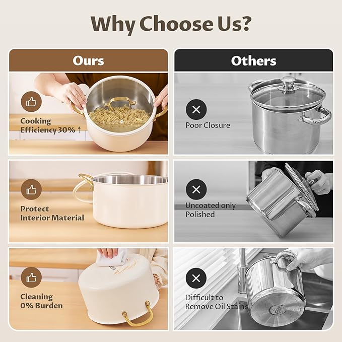 BEZIA 8 Quart Stainless Steel Stock Pot, Casserole with Lid, Large Cooking Pot, Soup Pot wiht Sturdy Handle, Compatible with Most Cooktops, Even Heat Distribution - Image 3