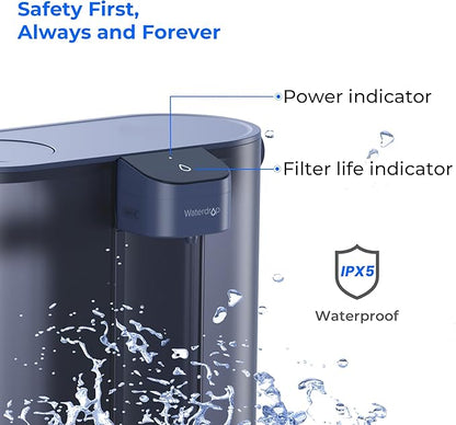 Waterdrop ED02B Compact Electric Water Filter Pitcher, 200-Gallon Rechargeable Instant Powerful Dispenser, NSF/ANSI 42&53&401&372, Reduce PFOA/PFOS, Lead, Chlorine, 14-Cup, NOT Reduce TDS, Blue