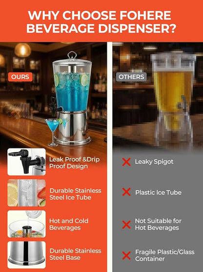 Beverage Dispenser With Stand, Stainless Steel Drink Dispenser for Parties, 2 Gallons drink dispenser with Ice Core & Spigot, Clear Acrylic Water Juice Jug for Home, Buffet, Weddings & Outdoor Events