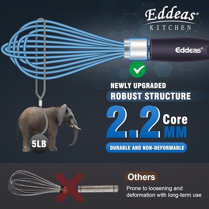 Eddeas Silicone Whisk, 500°F Heat Resistant Non Scratch Coated Whisks for Cooking Baking Balloon wisk, Kitchen Whisk Tool Set, for Stirring, Beating & Blending of 3 Size 7.5"+ 9" +11 inch - Image 7