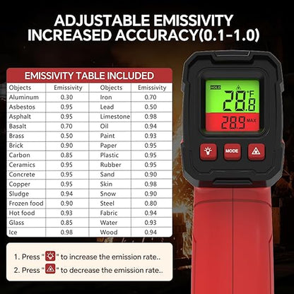 Digital Infrared Thermometer Gun for Cooking,BBQ,Pizza Oven, Infrared Thermometer Laser with Backlight,-58℉~1022℉(-50℃~550℃) Handheld Non Contact Heat Laser Temperature Gun (Not for Human)