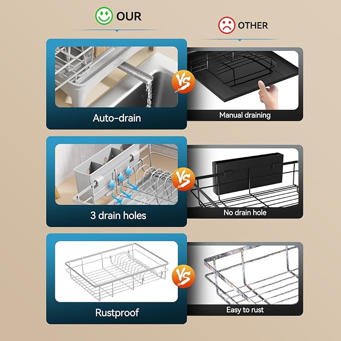 Laveshop Dish Drying Rack - Expandable Rack, Large Capacity Dish Drainer for Kitchen Counter, Rust-Proof with Utensil Holder, Gray - Image 3