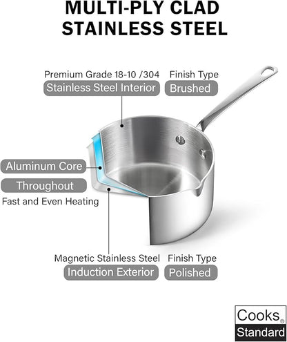 Cooks Standard Stainless Steel Butter Warmer 0.68 QT, Multi-Ply Clad Small Sauce Pan, 640ml Mini Butter Chocolate Milk Melting Pot with Pour Spout Cooking Pot ideal for Chefs, Baristas