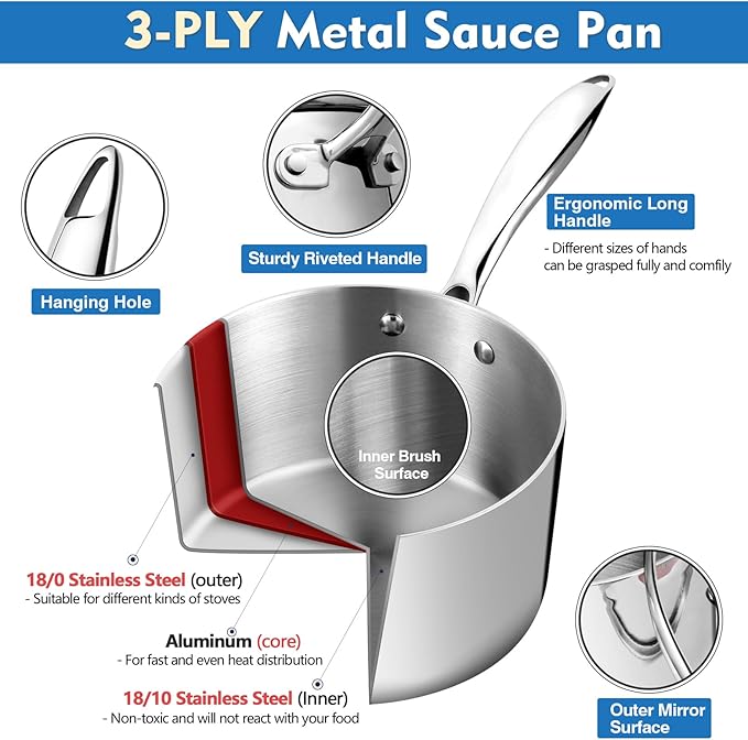 P&P CHEF 2 Quarts Tri-Ply Stockpot and Saucepan, Stainless Steel Sauce Pan with Lid, Cooking Induction Pot, Kitchen Cookware for All Stoves, Non-Toxic, Sturdy & Dishwasher Safe, 1 Piece
