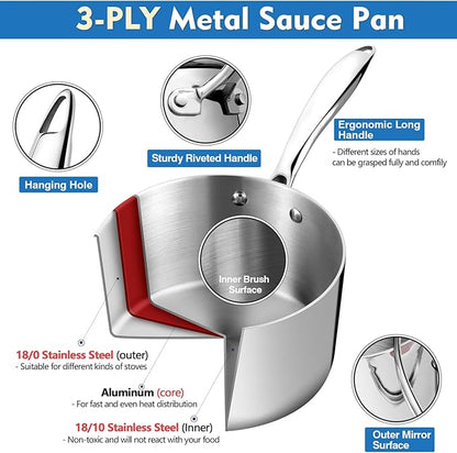 P&P CHEF 2 Quarts Tri-Ply Stockpot and Saucepan, Stainless Steel Sauce Pan with Lid, Cooking Induction Pot, Kitchen Cookware for All Stoves, Non-Toxic, Sturdy & Dishwasher Safe, 1 Piece