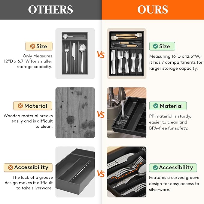 Lifewit Silverware Drawer Organizer Tray, Plastic Cutlery Storage for Kitchen, Flatware and Utensil Holder Divider for Spoons Forks Knives Tableware, 12.3 x 16", 7 Slots, Black - Image 5