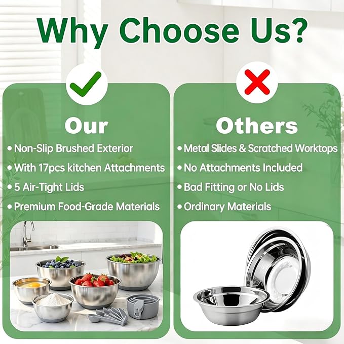 Deedro Premium Mixing Bowls with Airtight Lids Set, 22Pcs Thicker Stainless Steel Mixing Bowl Set, Large Prep Metal Bowls, Non-Slip Silicone Base Nesting Bowls for Kitchen, 1.5/2/3/4/5 QT, Gray - Image 4