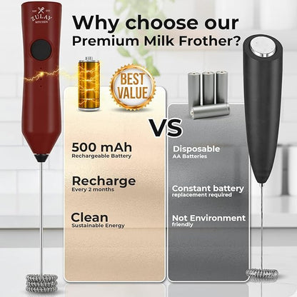 Zulay Kitchen Rechargeable Milk Frother - Dynamic - 3 Speeds, 3 Whisk Attachments, 500 mAh USB Charging, Drink Mixer For Latte, Cappuccino, Matcha, Protein Powder, Coffee Foam - Red Black - Image 3