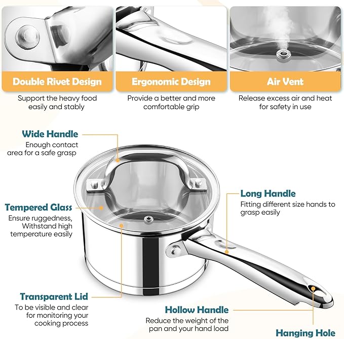 P&P CHEF 2 Quart Saucepan with Lid Set, Stainless Steel Small Cooking Pot Induction Sauce Pan for Pasta Soup, Ergonomic Handle & Tri-ply Base, Dishwasher Safe, 1 Pan - Image 3