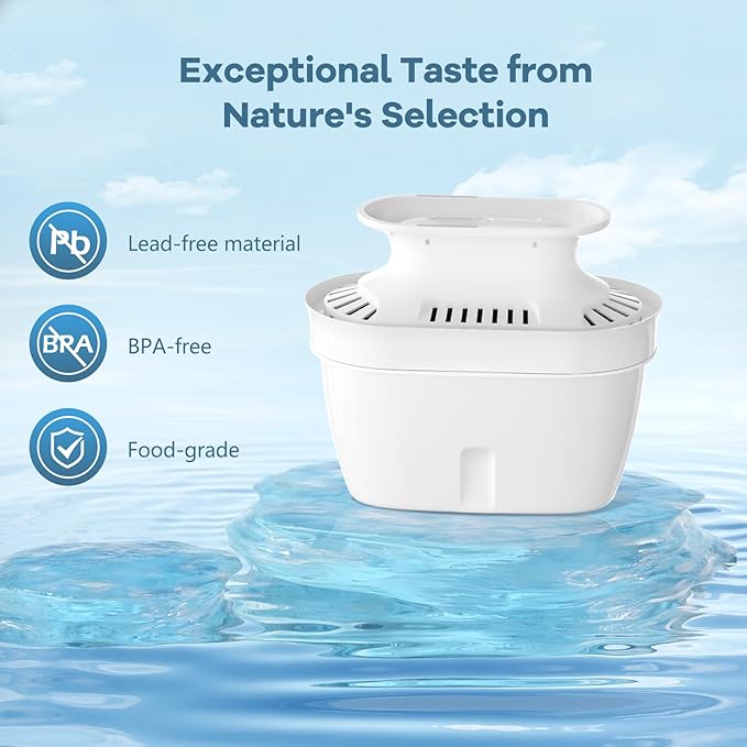 Water Pitcher & Dispenser Replacement Filter, Compatible with HEYAXA Water Pitcher, Removes Fluoride, Lead, Forever Chemicals, Heavy Metals, Chemicals, Industrial Pollutant (Ivory White, 1 Count)