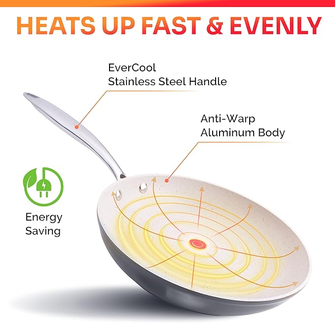 Mueller Frying Pan, Heavy Duty German Stone Coating Non Stick Frying Pans, No PFOA or APEO, Paella Pan, Dishwasher and Oven Safe, Even Heat Distribution, Cool Stainless Steel Handle, Light Grey - Image 4
