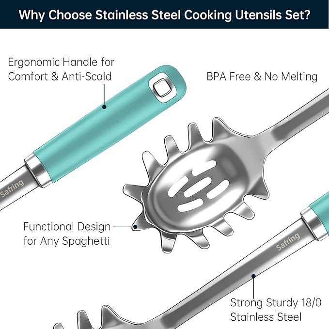 Safring Stainless Steel Soup Ladle and Spaghetti Spoon Set, Heat Resistant Rubber Handle, Dishwasher Safe, Kitchen Utensils for Cooking, Stirring, Serving Pasta, Soup & Sauce (Aqua Sky) - Image 3