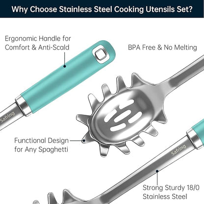 Safring Stainless Steel Soup Ladle and Spaghetti Spoon Set, Heat Resistant Rubber Handle, Dishwasher Safe, Kitchen Utensils for Cooking, Stirring, Serving Pasta, Soup & Sauce (Aqua Sky) - Image 3