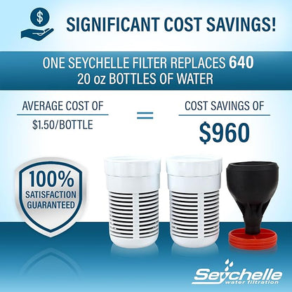 Seychelle Regular Replacement Filters for Gen 2 Dual Water Pitcher (Also Compatible with Alexapure Pitcher)