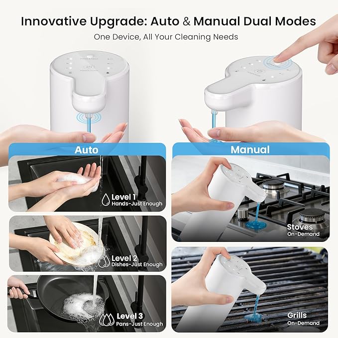Seawah Automatic Soap Dispenser Touchless(Upgrade Auto & Manual Dual Modes), Quiet Design, IPX7, Adjustable Volume, Rechargeable, Thick & Thin Dish/Hand Soap Compatible for Bathroom & Kitchen - Image 3