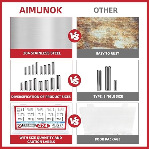 424-Piece Stainless Steel Roll Pin Kit – Spring Dowels, Slotted & Split Pins (M1.5-M6, 14 Types) – Corrosion-Resistant Fasteners for Machinery, Automotive & DIY Repairs - Image 4