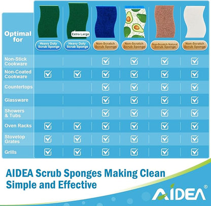 AIDEA Sponges Kitchen, Heavy Duty Scrub Sponge-24Count, Sponges for Dishes, Cellulose Dish Sponge, Scrubbing Power for Tough Messes, Cleaning Power for Non-Coated Cookware, Dishes, Pots, Pans - Image 3