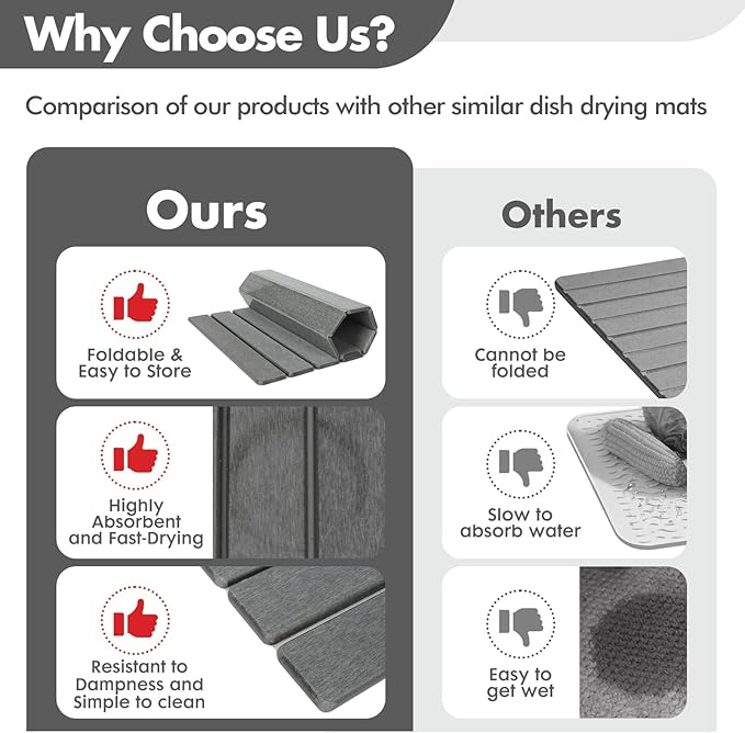 Large Stone Dish Drying Mat for Kitchen Counter, Eco-friendly, Instant Drying Pad,Diatomaceous Earth Water Absorbing Mat, Foldable and Super Absorbent Dish Drying Stone Mat, 24"×16", Dark Gray - Image 4