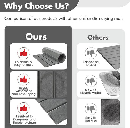 Large Stone Dish Drying Mat for Kitchen Counter, Eco-friendly, Instant Drying Pad,Diatomaceous Earth Water Absorbing Mat, Foldable and Super Absorbent Dish Drying Stone Mat, 24"×16", Dark Gray - Image 4