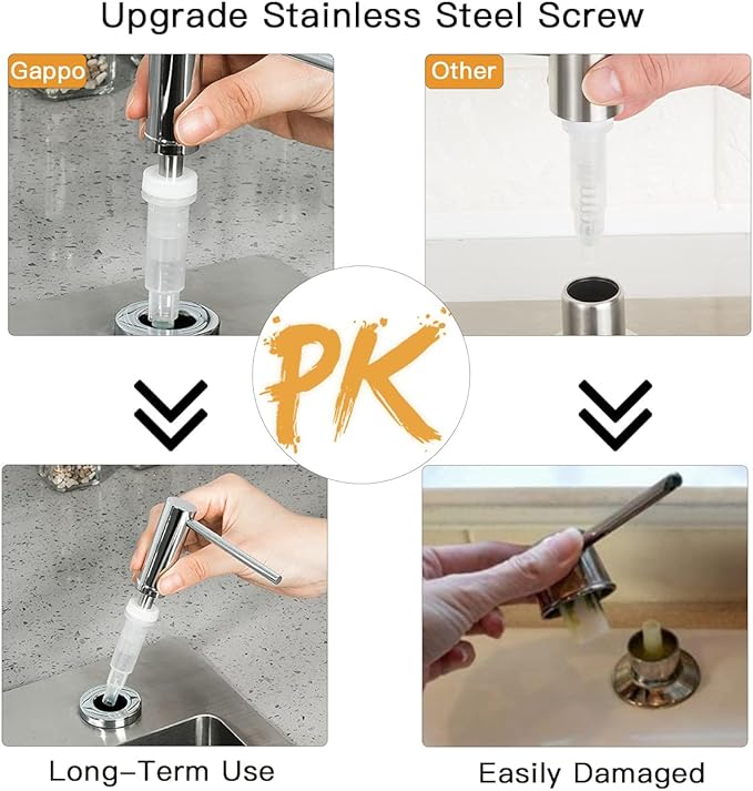 Soap Dispenser for Kitchen Sink Polished Chrome GAPPO Stainless Steel Countertop Pump Hand Lotion Built in Bottlend Lotion Built in Bottle - Image 3