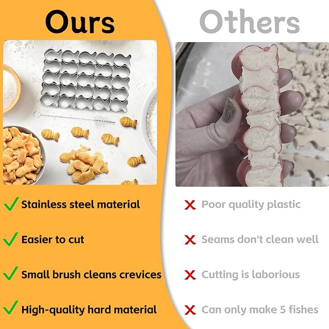 GoldFish Cracker Cutter, 25 Cavity Mini Cookie Cutters with Cleaning Brush, Goldfish Mold Stainless Steel Fish Shaped for Non-Stick Dough DIY Cookie Mold - Image 3