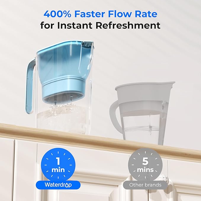Waterdrop PT-05B-L Water Filter Pitcher, 7-Cup, NSF Certified, 200-Gallon Long-Life Filter Purifier, Reduces Chlorine and PFOA/PFOS, for Countertop, Replaces 6,400 Plastic Water Bottles a Year, Blue - Image 4