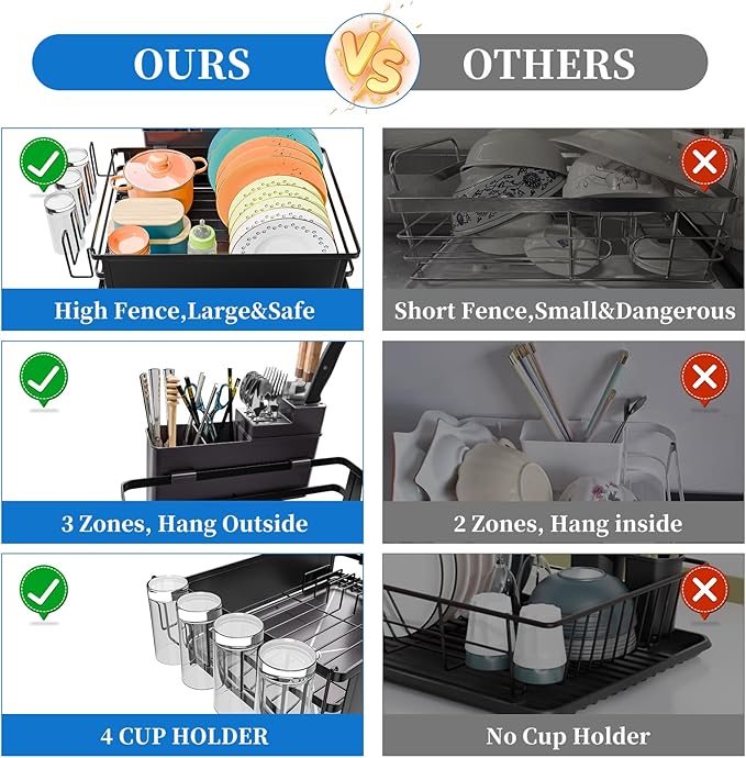 Simple Trending Dish Drying Rack, Space-Saving Large Dish Rack for Kitchen Counter, Anti-Rust Dish Drainer with Cutlery & Cup Holders, Black - Image 7