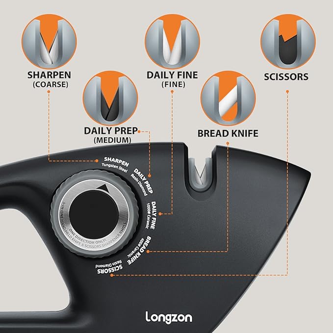 Longzon 6-in-1 Knife Sharpener 5 Stage with Cut-Resistant Glove, Manual Kitchen Tool for Straight & Serrated Knives, Quickly Sharpens Restores & Polishes Dull Blades Safe for Home Kitchen - Image 2