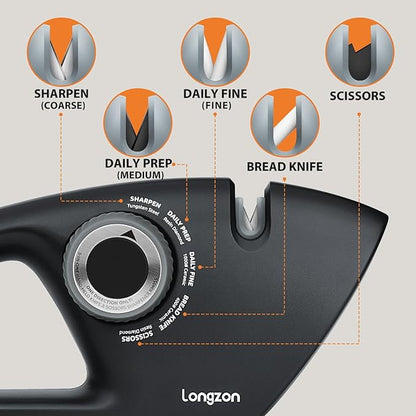 Longzon 6-in-1 Knife Sharpener 5 Stage with Cut-Resistant Glove, Manual Kitchen Tool for Straight & Serrated Knives, Quickly Sharpens Restores & Polishes Dull Blades Safe for Home Kitchen - Image 2