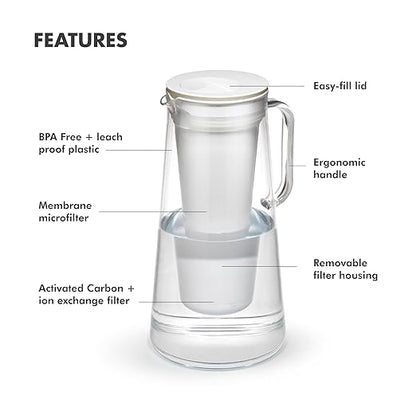 LifeStraw Home Pitcher BPA Free Plastic 7 Cup Stormy Blue - Image 3