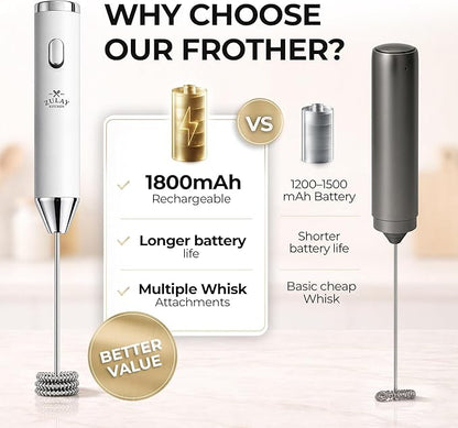 Zulay Kitchen Metal Rechargeable Milk Frother, 3 Whisk Attachments Handheld Frother Wand, 1800mAh USB-C Charging, Electric Drink Mixer for Protein, Matcha & Powders - One Charge Lasts up to 6 Months - Image 3