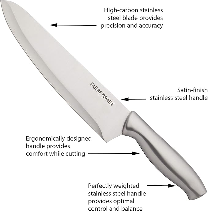 Farberware 15-Piece Stamped Stainless Steel Knife Block Set, High-Carbon Stainless Steel Kitchen Knife Set with Ergonomic Handles, Razor-Sharp Knives with Wood Block, 15-Piece Set, Graphite - Image 7