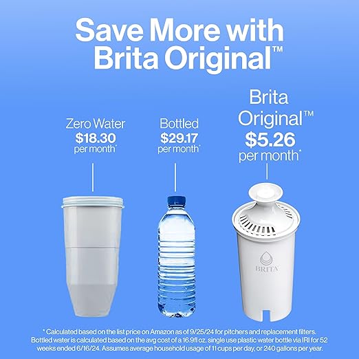 Brita Large Water Filter Pitcher for Tap and Drinking Water, Includes 1 Standard Filter, BPA-Free, Lasts Two Months, 10-Cup Capacity, Bright White - Image 6