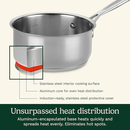 Cuisinart 1.5 Quart Sauce Pan with Cover, Stainless Steel Pot with Lid, Small Kitchen Pots, Dishwasher Safe, Compatible with Induction, Electric, Gas Cooktops, Oven Safe Saucepan, Cool Grip Handles - Image 2