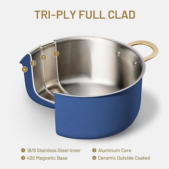 CAROTE 8QT Full Clad Tri Ply Stainless Steel Stock Pot with Lid, Kitchen Stockpot Soup Pot, Outer Ceramic Layer, Even Heating, All Stoves Compatible, Oven & Dishwasher Safe, Stay Cool Handle, Blue - Image 4