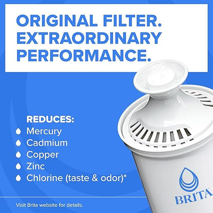 Brita Metro Water Filter Pitcher with SmartLight Change Indicator, BPA-Free, Replaces 1,800 Plastic Water Bottles a Year, Lasts Two Months, Includes 1 Filter, Small - 6-Cup Capacity, White - Image 3