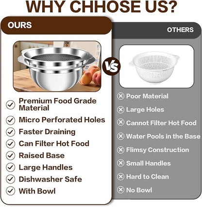 3.5QT Colander with Bowl, Rice Strainer, Stainless Steel Mixing Bowls with Strainer, Pasta Strainer, Colander for Kitchen for Rice Pasta Fruits Vegetables, Rice Cleaner Strainer, Dishwasher Safe - Image 4