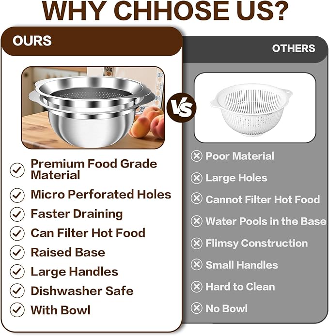Colander, Strainer Bowl, Stainless Steel Colander, Rice Washing Bowl, Pasta Strainer & Vegetable Washer, Kitchen Strainer with Mixing Bowl for Draining, Food Prep, Dishwasher Safe, 4QT - Image 5