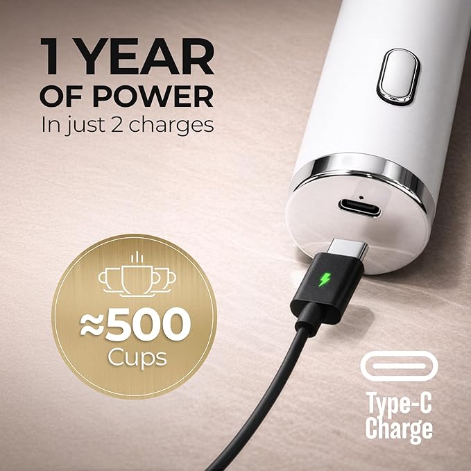 Zulay Kitchen Metal Rechargeable Milk Frother, 3 Whisk Attachments Handheld Frother Wand, 1800mAh USB-C Charging, Electric Drink Mixer for Protein, Matcha & Powders - One Charge Lasts up to 6 Months - Image 4