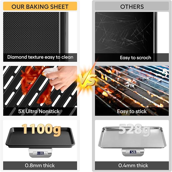 Nonstick Cookie Sheets for Baking with Cooling Rack Set of 4, 0.8mm Thick Heavy Duty Baking Sheets for Oven, Half/Quarter/Jelly Roll Pans Oven Trays, Baking Pan Set with Diamond Texture - Image 5