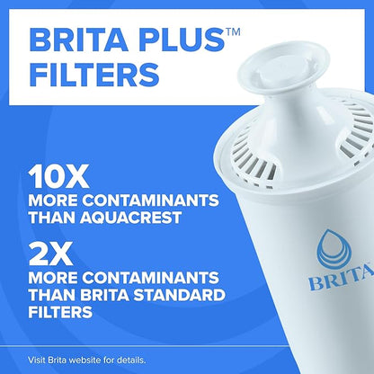 Brita Small 6 Cup Water Filter Pitcher, 1 BritaPlus Filter, Metro, Stone Blue (Package May Vary) - Image 2